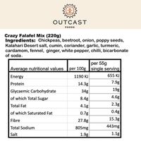 Outcast Falafel - Crazy